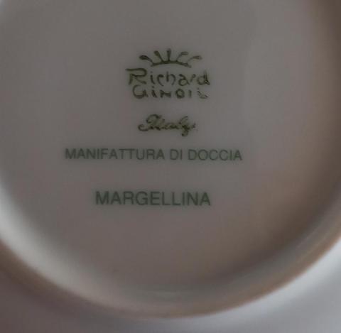 Manifattura di Doccia 1900 ad oggi