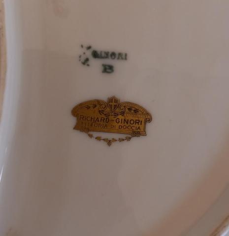 Manifattura di Doccia 1900 ad oggi